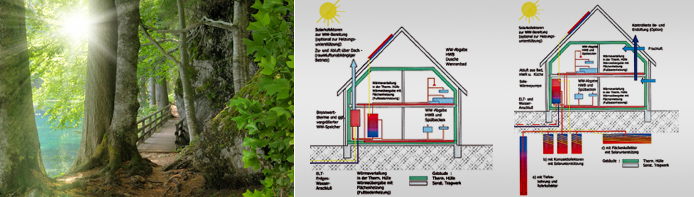 Energiesparhaus-winsen-aller-celle